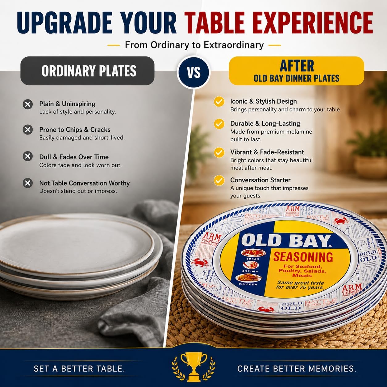 Golden Rabbit Enamelware Dinner Plates, 10.5 inch, Old Bay, Set of 4