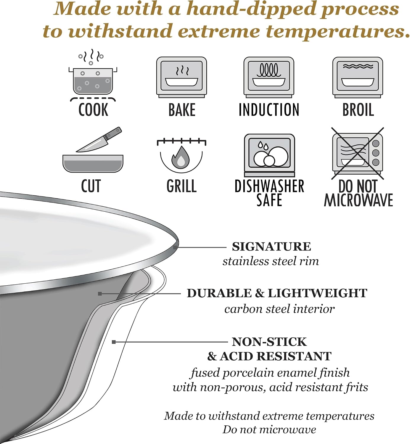 Golden Rabbit Enamelware Petite Colander, 1 quart, Lagoon