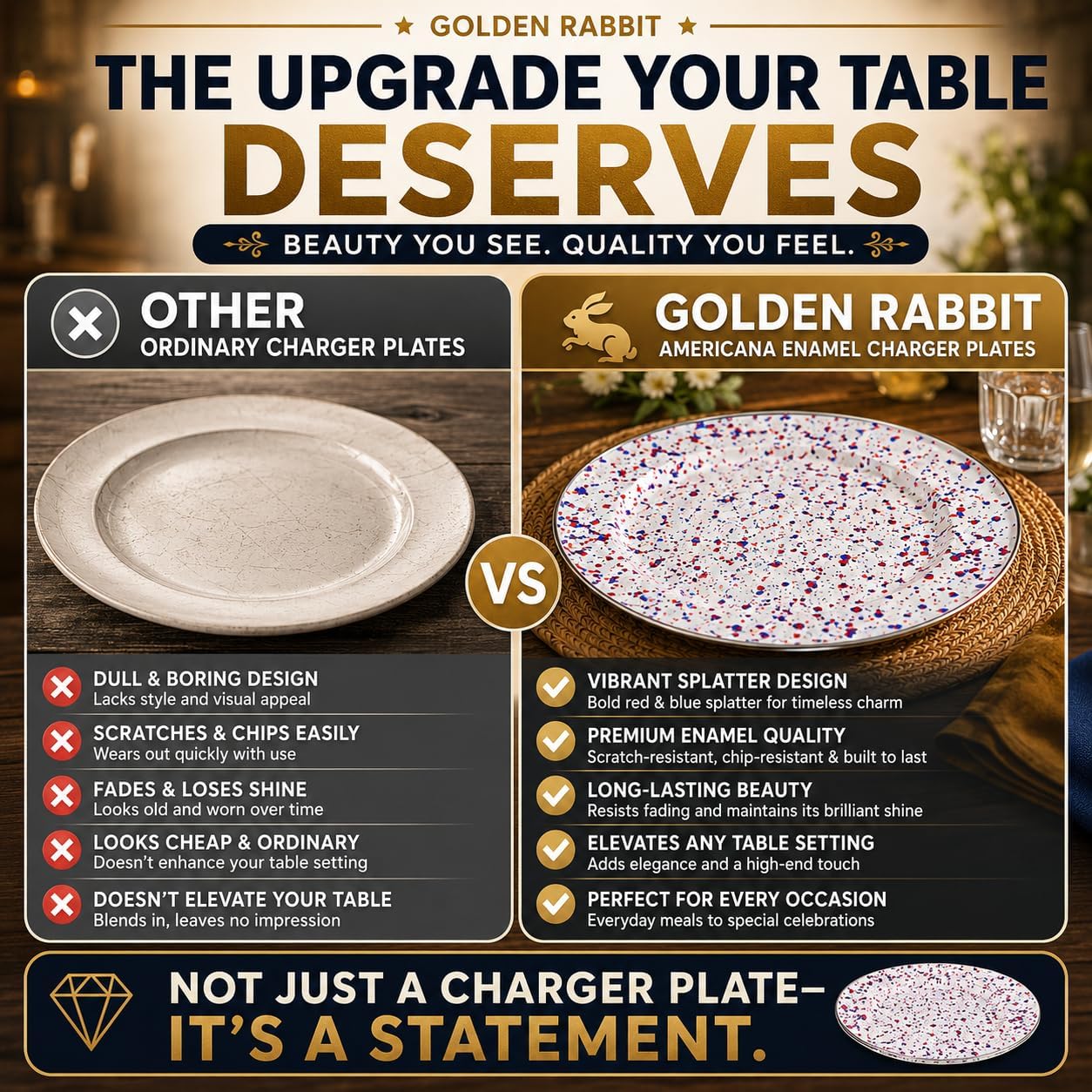 Golden Rabbit Enamelware Chargers, 12.5 inch, Americana, Set of 2