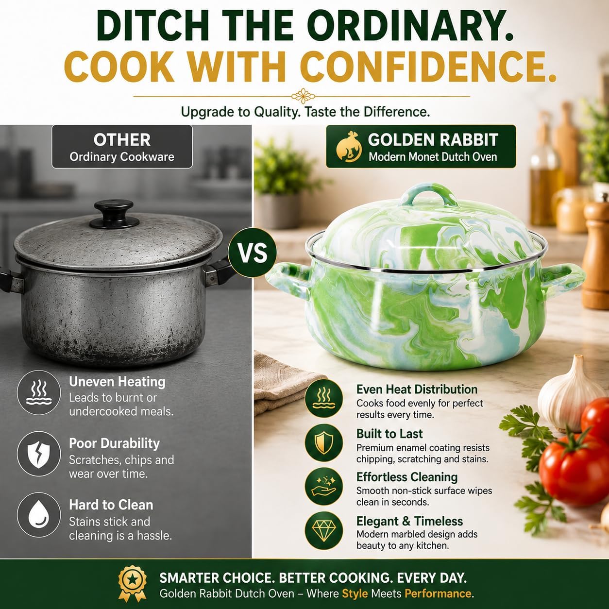 Golden Rabbit Enamelware Dutch Oven, 4 quart, Modern Monet